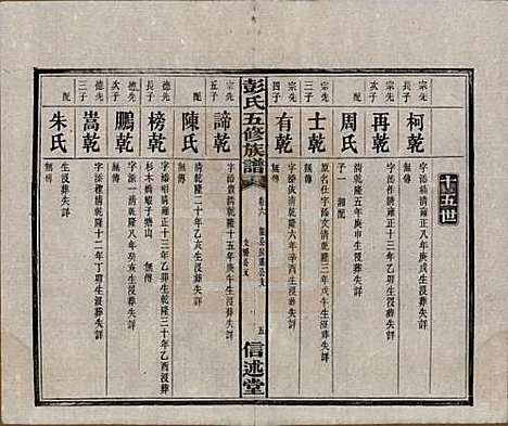 [下载][彭氏五修族谱]湖南彭氏__民国14年1925_六.pdf