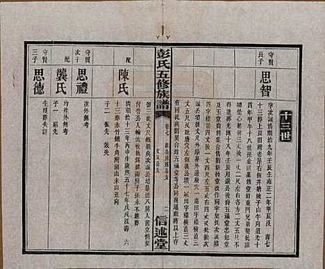 [下载][彭氏五修族谱]湖南彭氏__民国14年1925_七.pdf