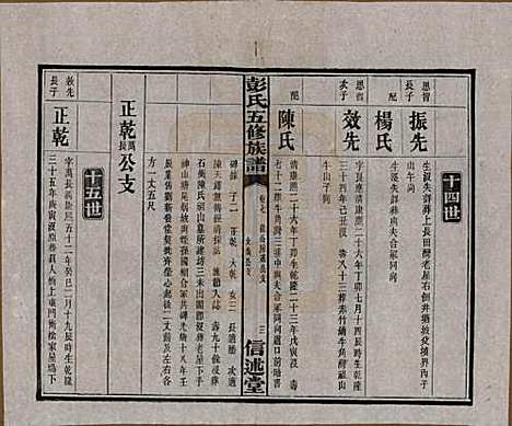 [下载][彭氏五修族谱]湖南彭氏__民国14年1925_七.pdf