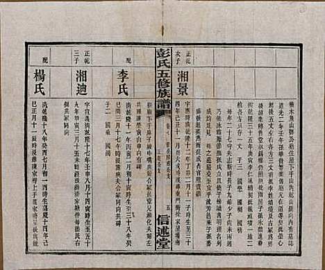 [下载][彭氏五修族谱]湖南彭氏__民国14年1925_七.pdf