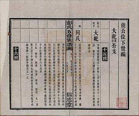 [下载][彭氏五修族谱]湖南彭氏__民国14年1925_八.pdf