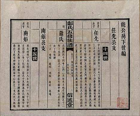 [下载][彭氏五修族谱]湖南彭氏__民国14年1925_十二.pdf