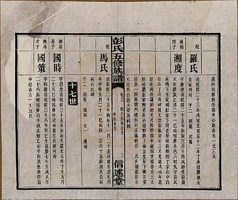 [下载][彭氏五修族谱]湖南彭氏__民国14年1925_十二.pdf