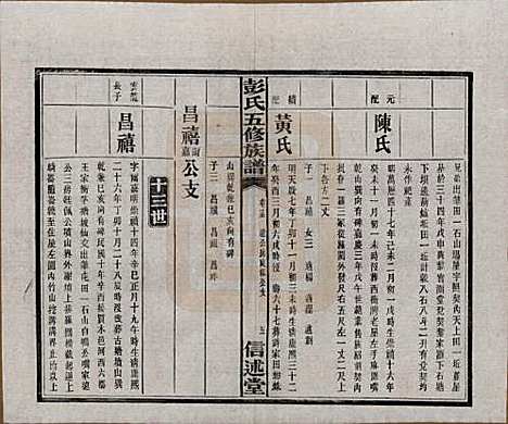 [下载][彭氏五修族谱]湖南彭氏__民国14年1925_十五.pdf