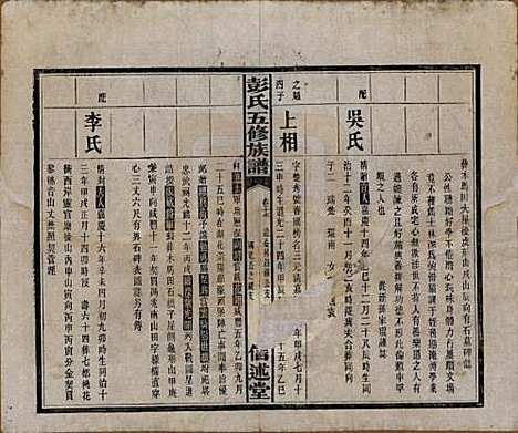 [下载][彭氏五修族谱]湖南彭氏__民国14年1925_十七.pdf