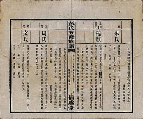 [下载][彭氏五修族谱]湖南彭氏__民国14年1925_十七.pdf