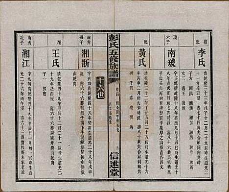 [下载][彭氏五修族谱]湖南彭氏__民国14年1925_二十四.pdf