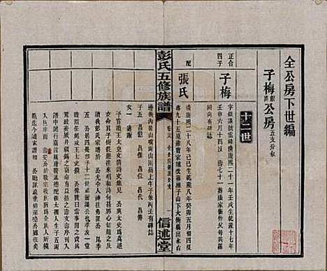 [下载][彭氏五修族谱]湖南彭氏__民国14年1925_二十八.pdf