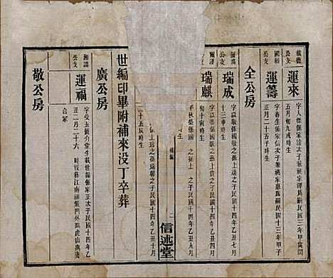 [下载][彭氏五修族谱]湖南彭氏__民国14年1925_三十.pdf