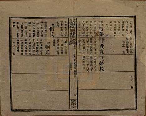 [下载][高冲彭氏三修族谱]湖南彭氏__民国31年1942_二.pdf