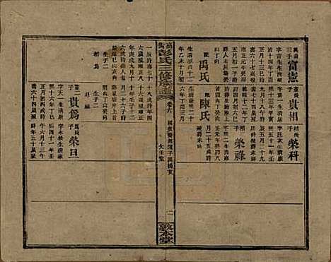 [下载][高冲彭氏三修族谱]湖南彭氏__民国31年1942_六.pdf