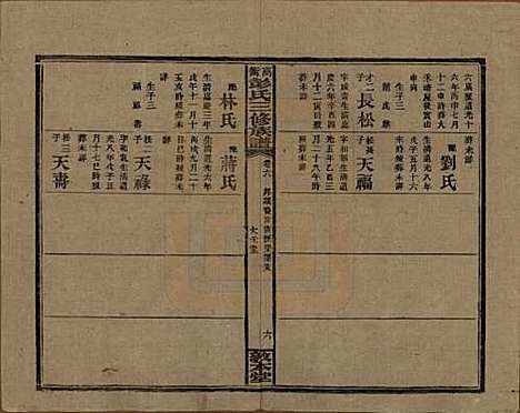 [下载][高冲彭氏三修族谱]湖南彭氏__民国31年1942_六.pdf