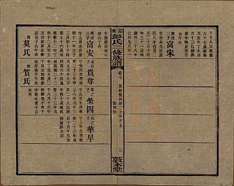 [下载][高冲彭氏三修族谱]湖南彭氏__民国31年1942_七.pdf