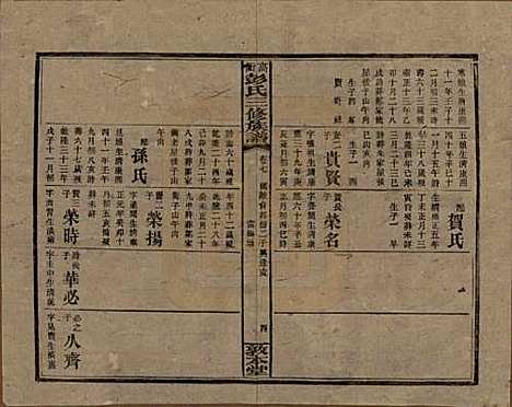 [下载][高冲彭氏三修族谱]湖南彭氏__民国31年1942_七.pdf