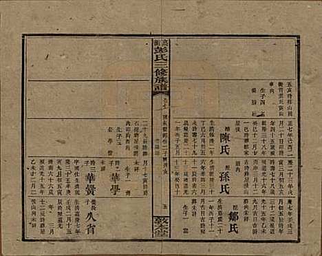 [下载][高冲彭氏三修族谱]湖南彭氏__民国31年1942_七.pdf