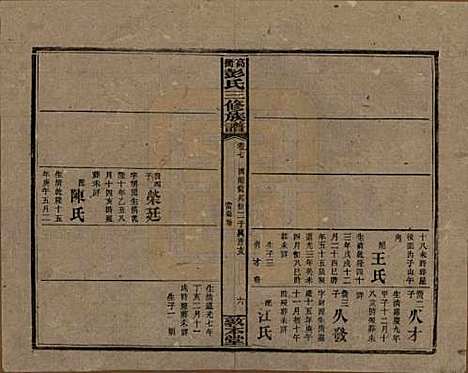 [下载][高冲彭氏三修族谱]湖南彭氏__民国31年1942_七.pdf