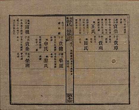 [下载][高冲彭氏三修族谱]湖南彭氏__民国31年1942_八.pdf