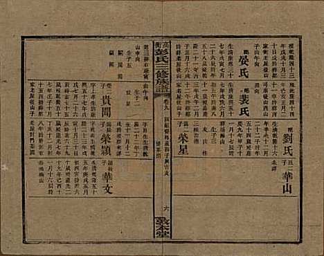 [下载][高冲彭氏三修族谱]湖南彭氏__民国31年1942_九.pdf