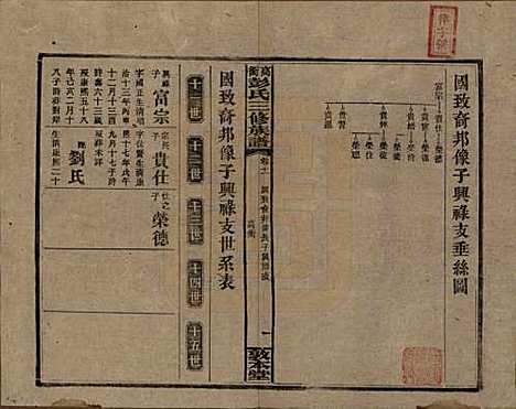 [下载][高冲彭氏三修族谱]湖南彭氏__民国31年1942_十一.pdf