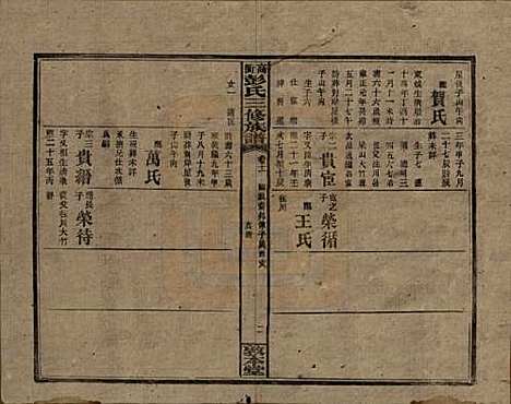 [下载][高冲彭氏三修族谱]湖南彭氏__民国31年1942_十一.pdf