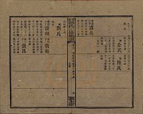 [下载][高冲彭氏三修族谱]湖南彭氏__民国31年1942_十二.pdf