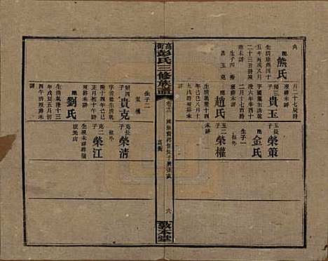 [下载][高冲彭氏三修族谱]湖南彭氏__民国31年1942_十二.pdf