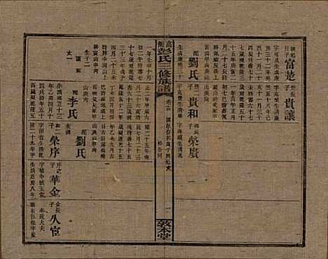 [下载][高冲彭氏三修族谱]湖南彭氏__民国31年1942_十四.pdf