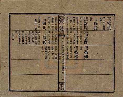 [下载][高冲彭氏三修族谱]湖南彭氏__民国31年1942_十六.pdf