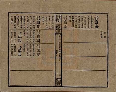 [下载][高冲彭氏三修族谱]湖南彭氏__民国31年1942_十六.pdf