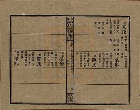 [下载][高冲彭氏三修族谱]湖南彭氏__民国31年1942_十六.pdf