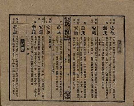 [下载][高冲彭氏三修族谱]湖南彭氏__民国31年1942_十七.pdf