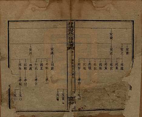 [下载][坪壤彭氏三修族谱]湖南彭氏__民国33年1944_三.pdf