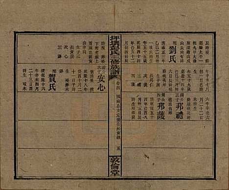 [下载][坪壤彭氏三修族谱]湖南彭氏__民国33年1944_四.pdf