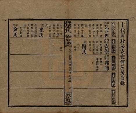 [下载][坪壤彭氏三修族谱]湖南彭氏__民国33年1944_五.pdf