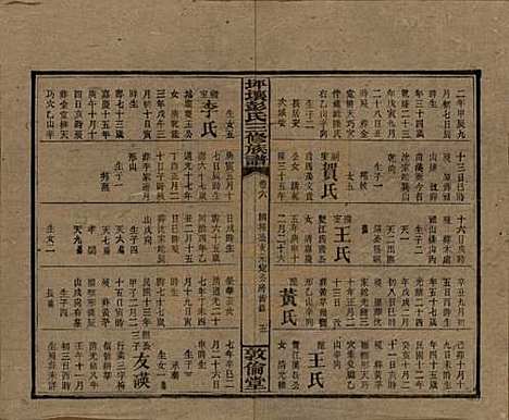 [下载][坪壤彭氏三修族谱]湖南彭氏__民国33年1944_六.pdf