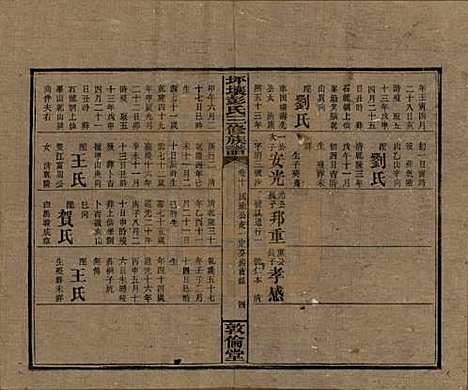 [下载][坪壤彭氏三修族谱]湖南彭氏__民国33年1944_十.pdf