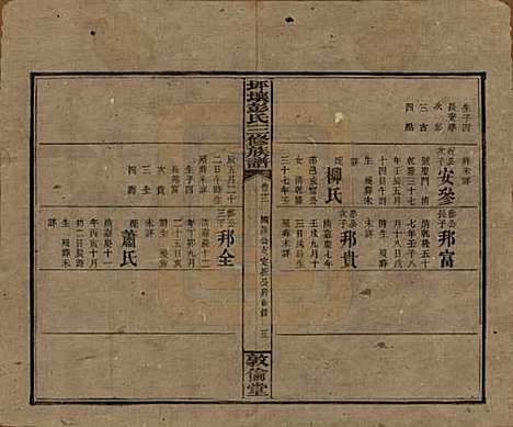 [下载][坪壤彭氏三修族谱]湖南彭氏__民国33年1944_十二.pdf