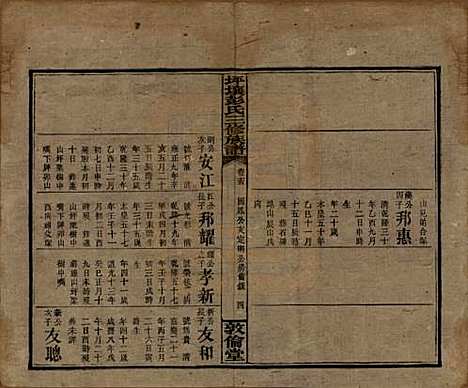 [下载][坪壤彭氏三修族谱]湖南彭氏__民国33年1944_十五.pdf