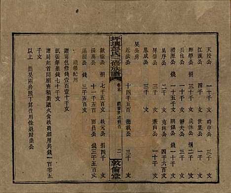 [下载][坪壤彭氏三修族谱]湖南彭氏__民国33年1944_二十一.pdf