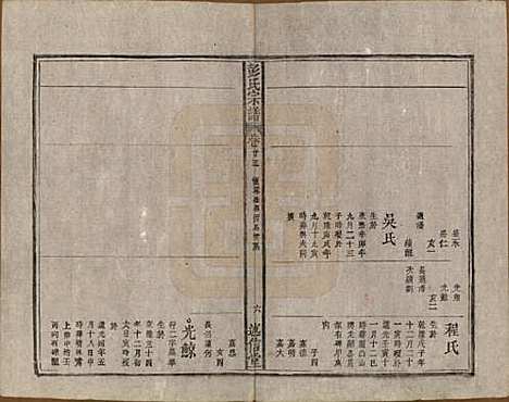 [下载][彭氏宗谱]安徽彭氏(共二十五卷首一卷末一卷)__清同治六年（1867）_二十三.pdf