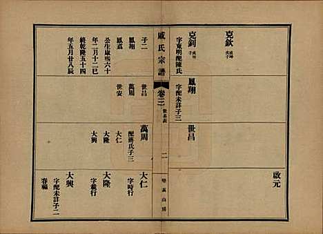 [下载][戚氏宗谱]江苏戚氏(共六卷)__民国十八年（1929）_三.pdf