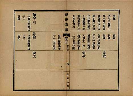 [下载][戚氏宗谱]江苏戚氏(共六卷)__民国十八年（1929）_三.pdf