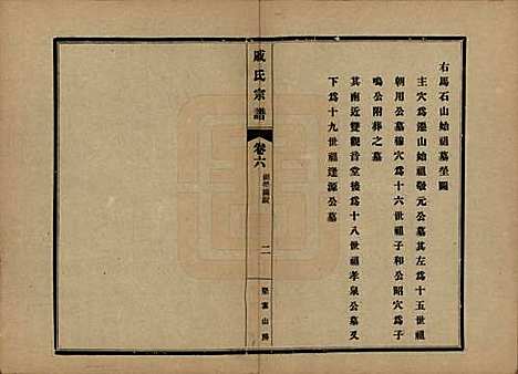 [下载][戚氏宗谱]江苏戚氏(共六卷)__民国十八年（1929）_六.pdf