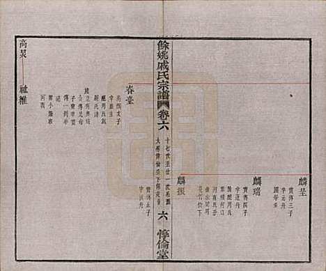 [下载][余姚戚氏宗谱]浙江戚氏(共十六卷首一卷末一卷)__清光绪二十五年（1899）_六.pdf