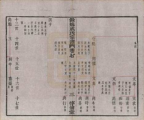 [下载][余姚戚氏宗谱]浙江戚氏(共十六卷首一卷末一卷)__清光绪二十五年（1899）_七.pdf