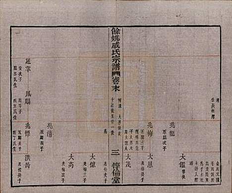 [下载][余姚戚氏宗谱]浙江戚氏(共十六卷首一卷末一卷)__清光绪二十五年（1899）_十七.pdf