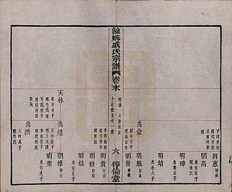 [下载][余姚戚氏宗谱]浙江戚氏(共十六卷首一卷末一卷)__清光绪二十五年（1899）_十七.pdf