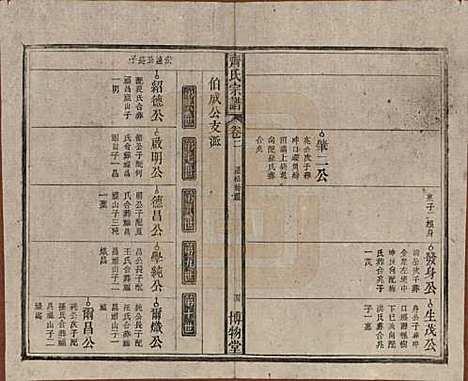 [下载][齐氏宗谱]安徽齐氏__民国30年1941_二.pdf