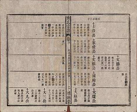 [下载][齐氏宗谱]安徽齐氏__民国30年1941_五.pdf