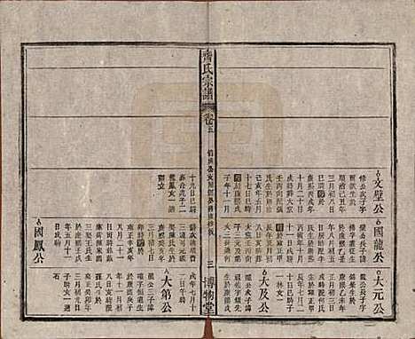 [下载][齐氏宗谱]安徽齐氏__民国30年1941_五.pdf